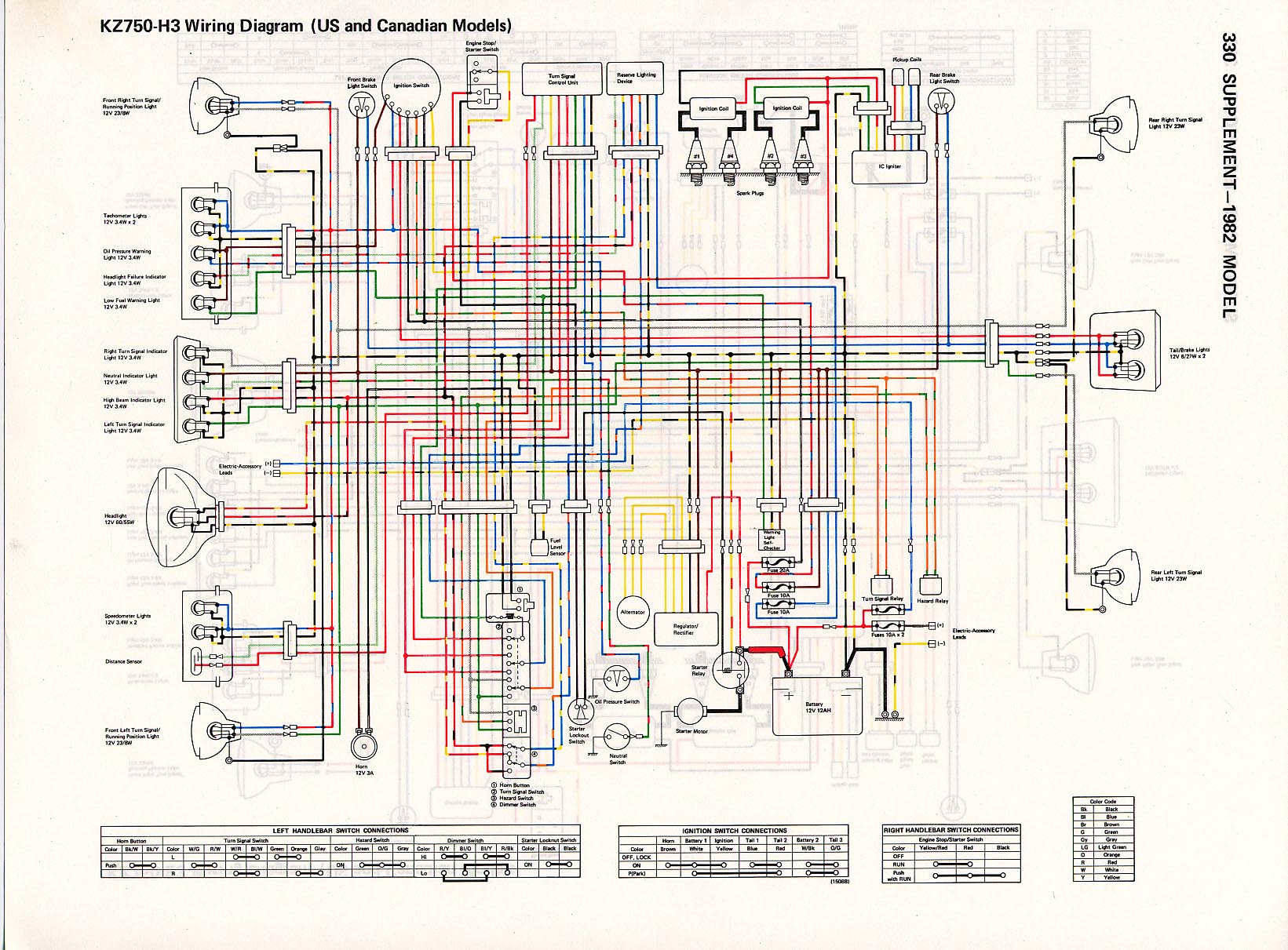 Kz750 Wiring Diagram