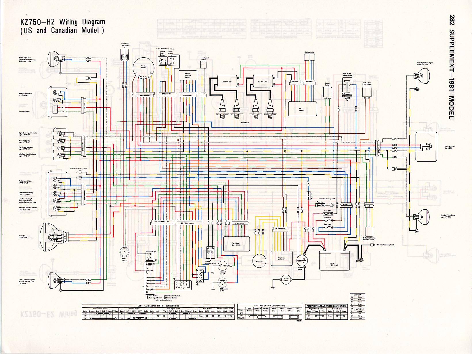 Kz750 Wiring Diagram
