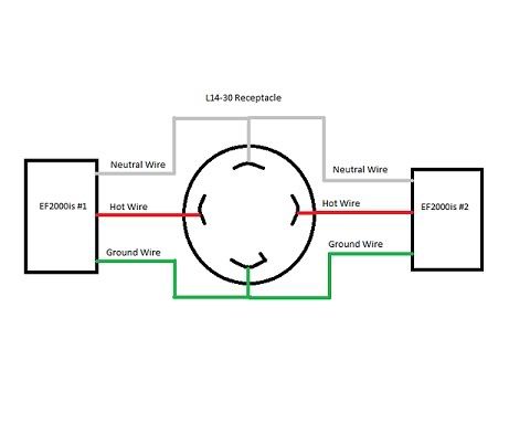 L15 20r Wiring Diagram
