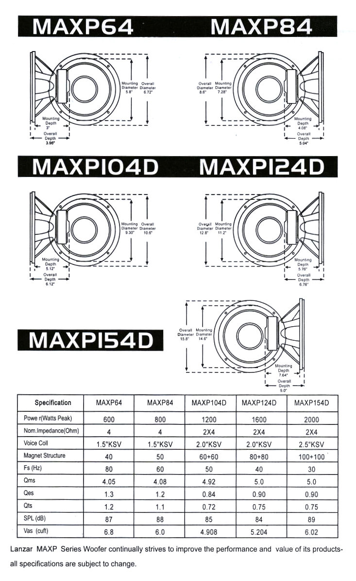 lanzar snv65i3d wiring diagram