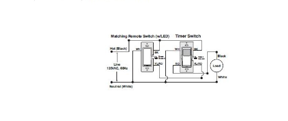 Leviton Vpt24 Wiring Diagram