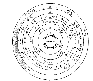 lewis dot diagram for radon