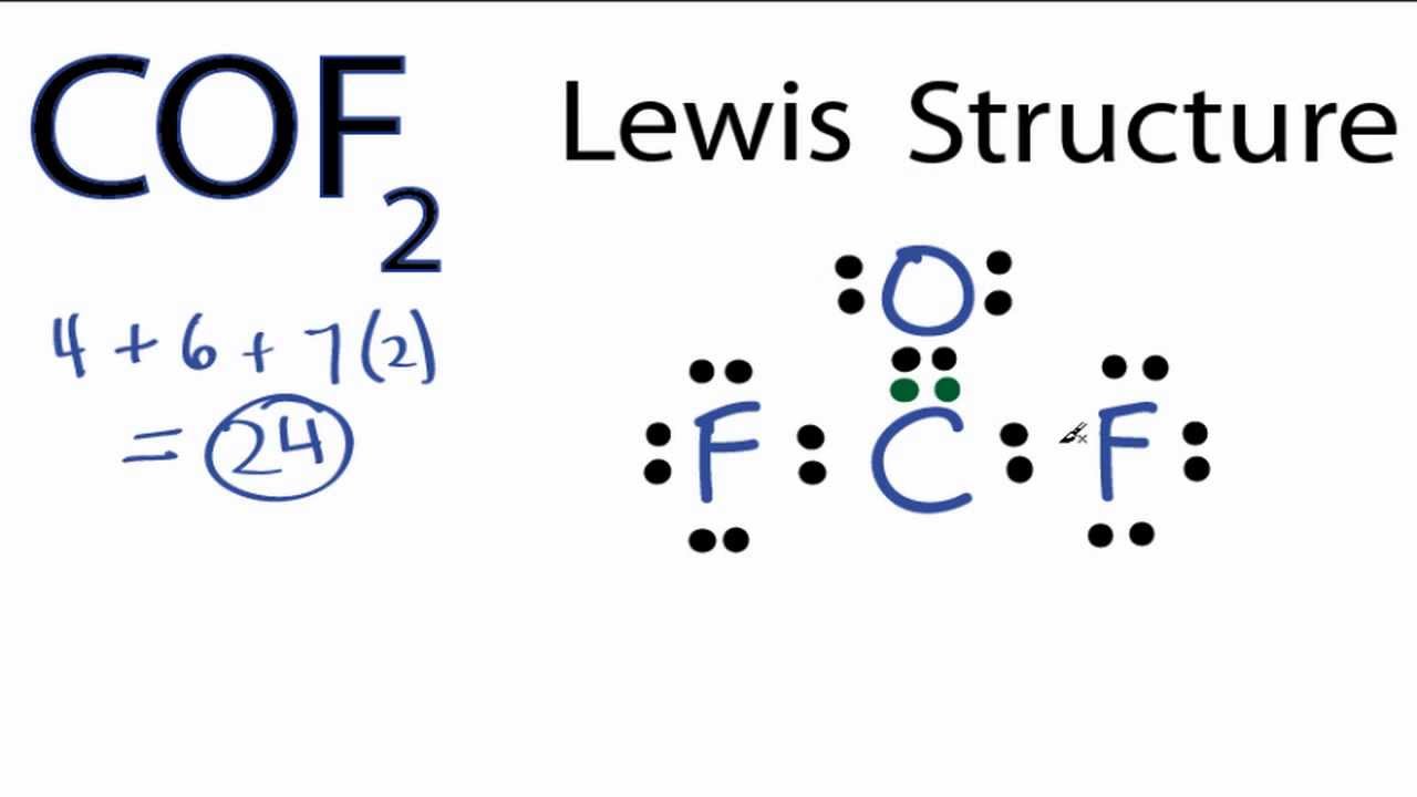 Lewis Dot Diagram For Xenon uranium dot diagram 
