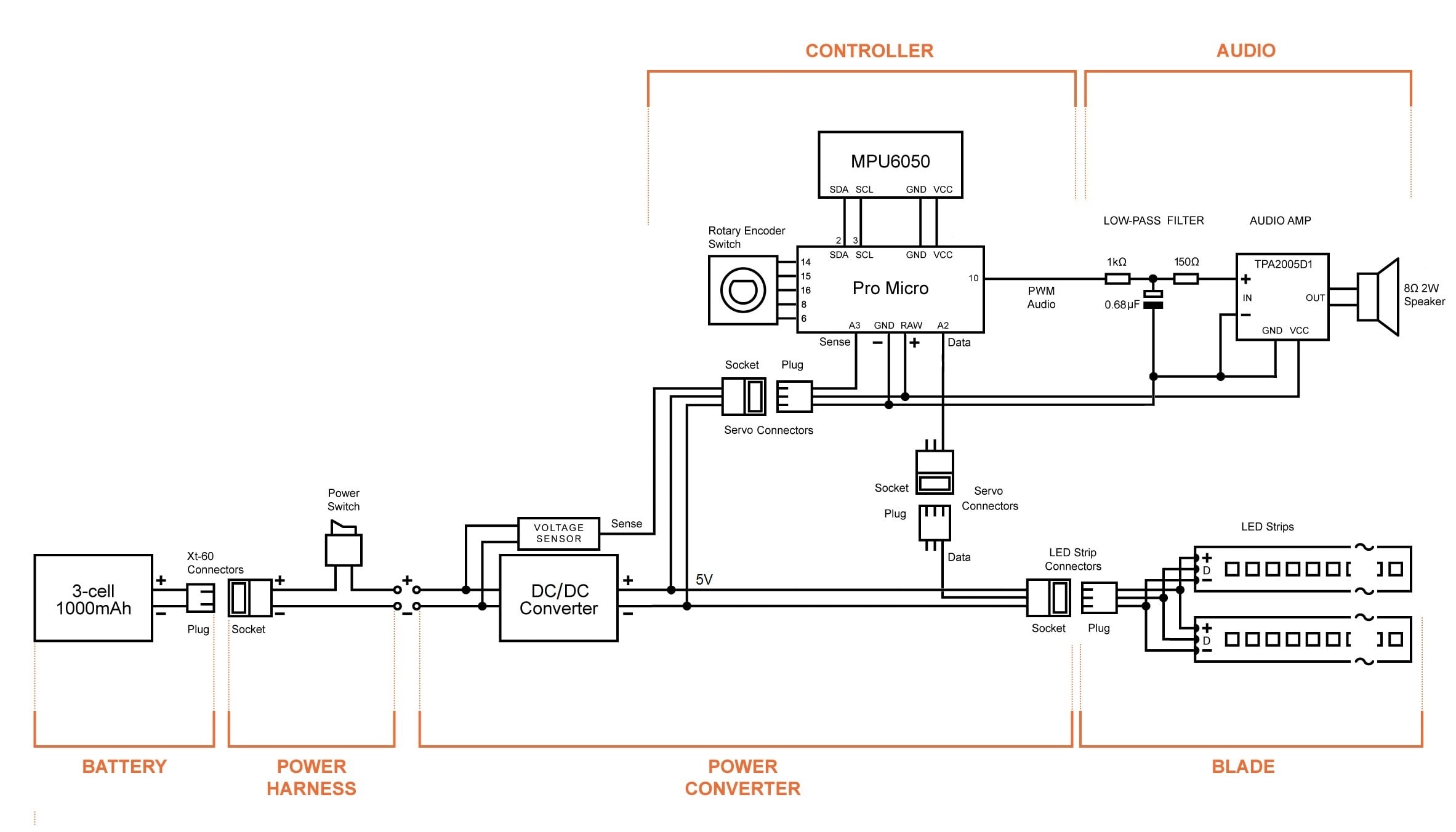 lightsaber schematic diagram