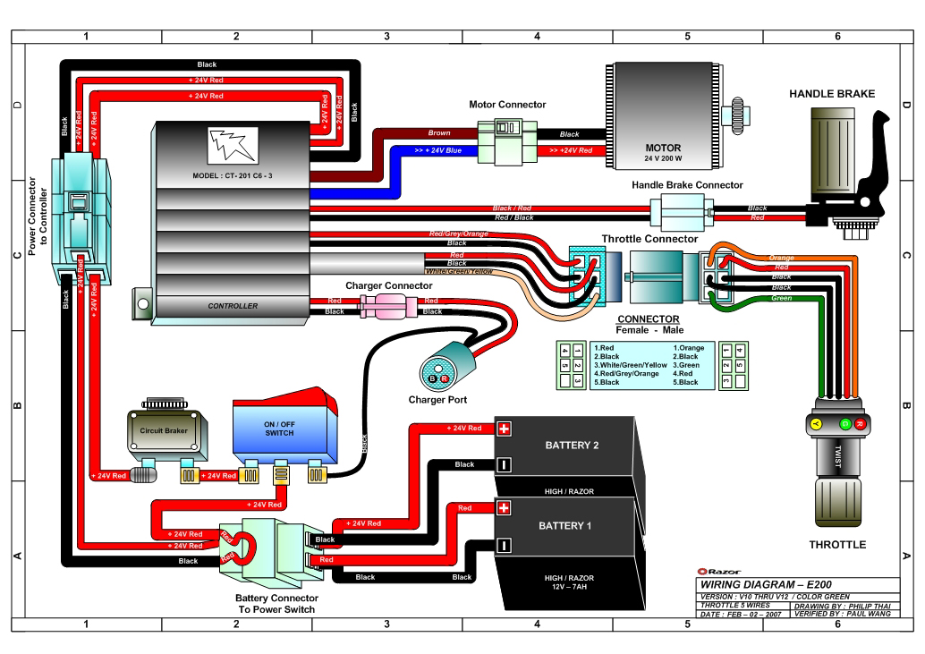 linhai motorcycle 260cc handle bar control wiring diagram