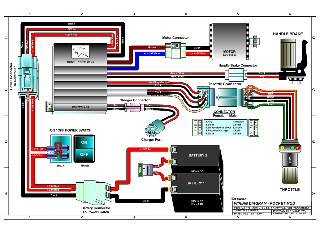 linhai motorcycle 260cc handle bar control wiring diagram