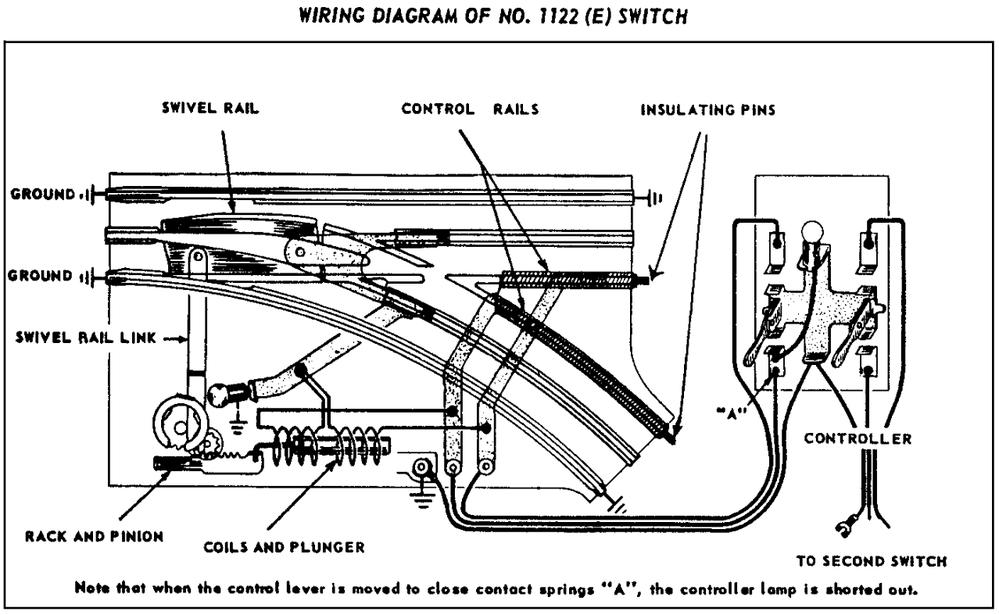 lionel 022 switch wiring diagram