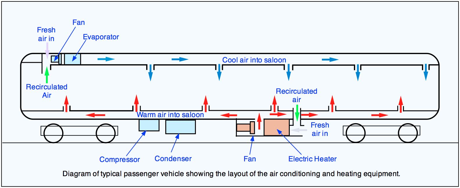 lionel 2026 parts diagram