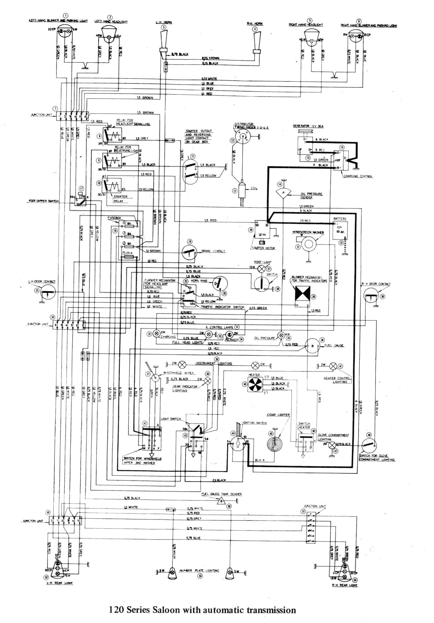 Lotus Elise Wiring Diagram