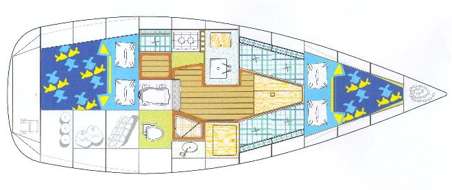 lund livewell diagram lund livewell diagram