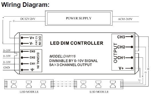 Lutron 0 10v Dimmer Wiring Diagram