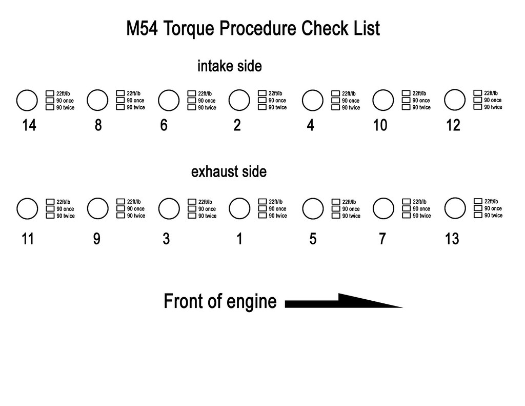 m54 coil wiring diagram