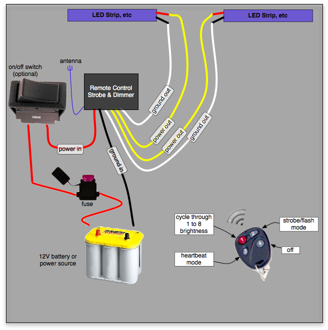 magic strobes universal wiring diagram magic strobes universal wiring diagram
