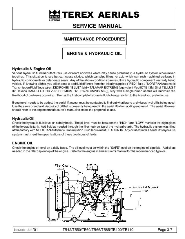 Marklift Wiring Diagram marklift scissor lift wiring diagram 