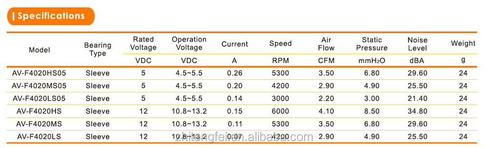 Mars 10589 Wiring Diagram