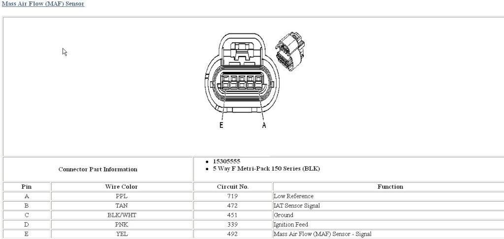 mass air flow sensor plug wiring diagram for 2007 chevrolet silverado 5.3