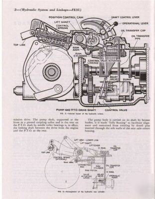 Massey Ferguson Te20 Wiring Diagram