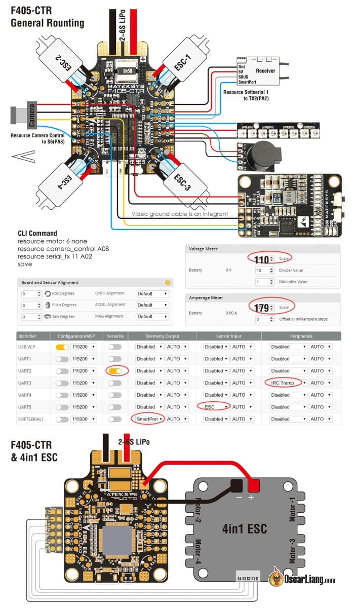 matek f405 ctr wiring diagram matek f405 ctr wiring diagram