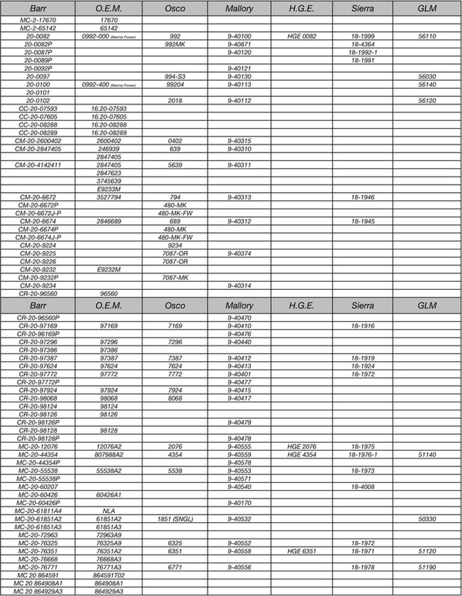 maxum 2300 sc 1995 wiring diagram