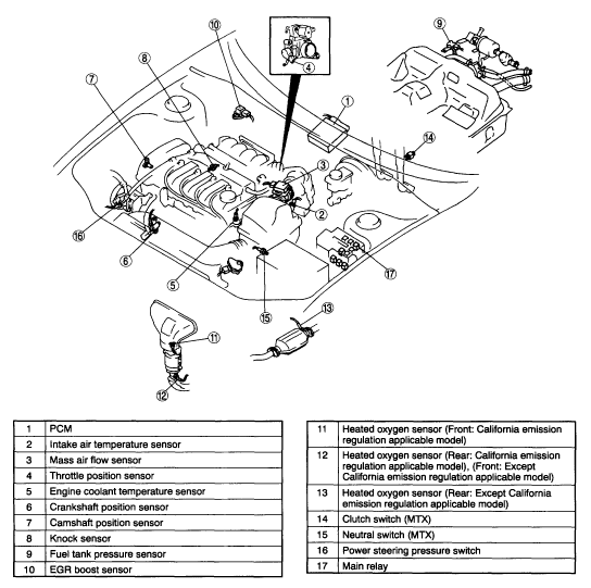 mazda turbo 2 tps wiring diagram
