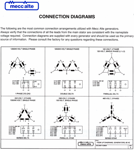 mecc alte eco28-os/4 wiring diagram