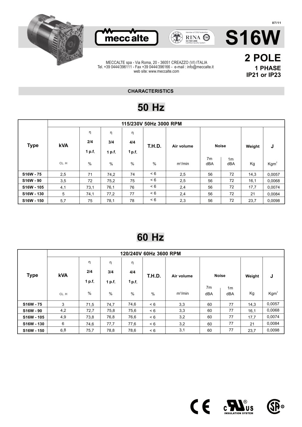 Mecc Alte Generator Wiring Diagram