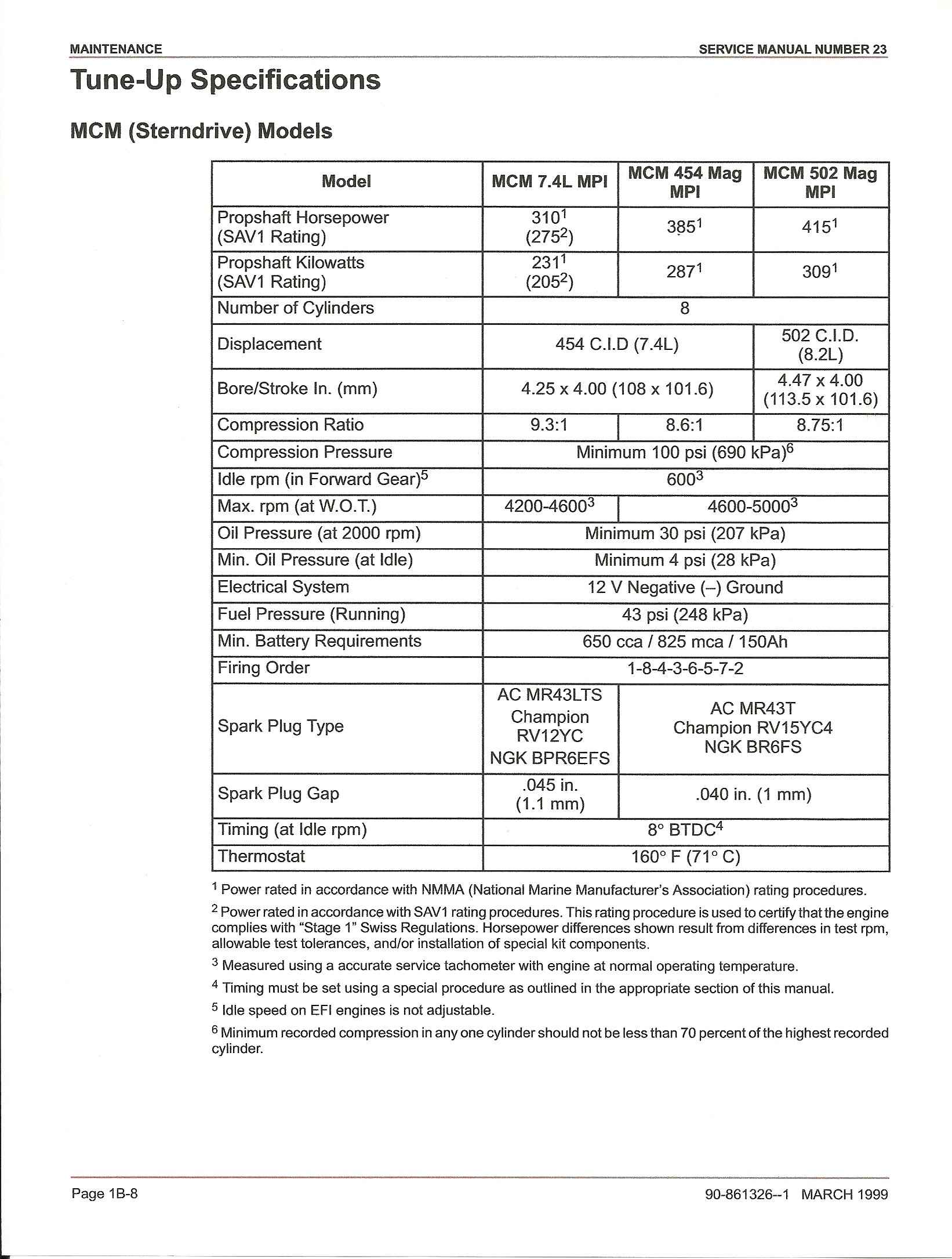 Mefi 3 Wiring Diagram