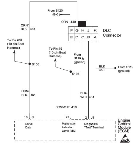 Mefi 3 Wiring Diagram