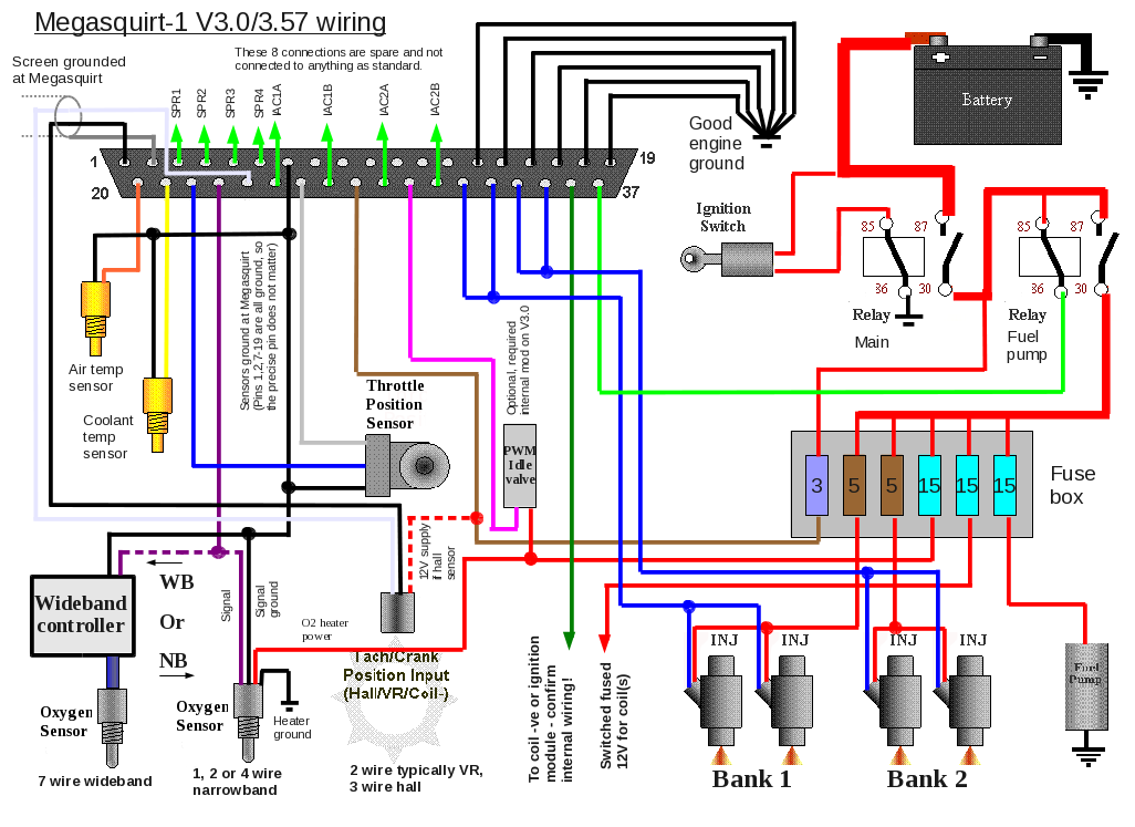 megasquirt3 wiring diagram