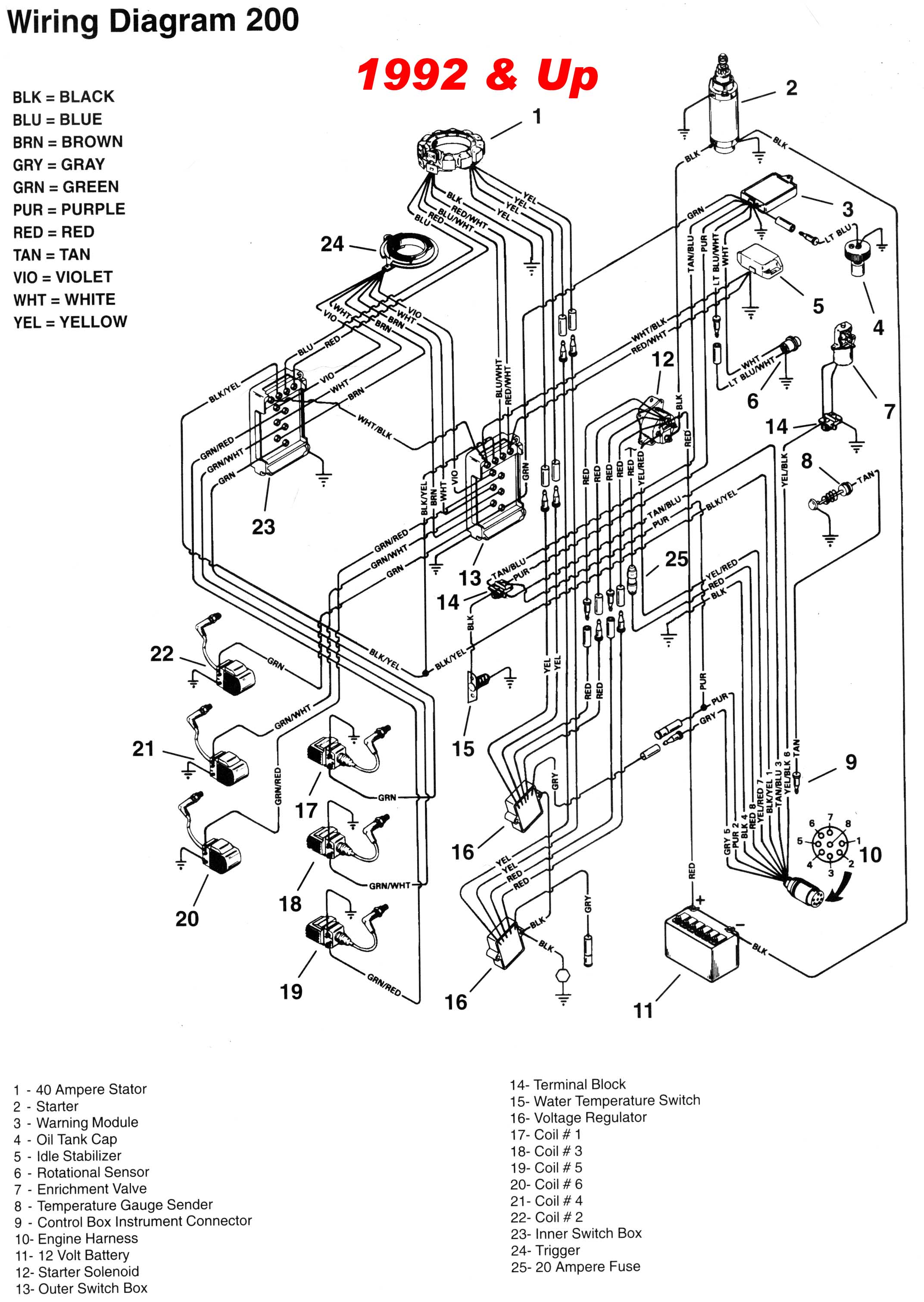 mercruiser 5.7 wiring harness mercruiser 5.7 wiring harness