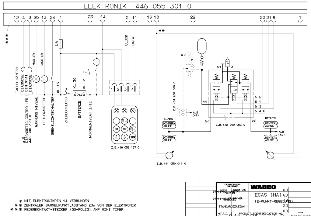 meritor abs wiring diagram
