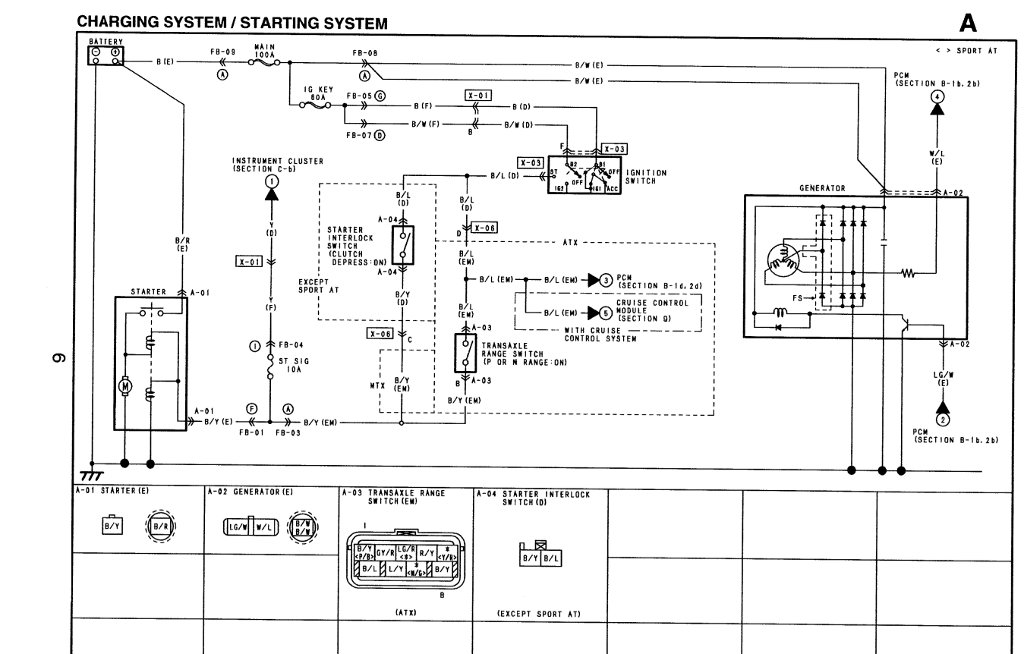 Miata Brainstorm Headlights Wiring Diagram