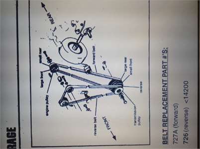 Montgomery Ward Tiller Belt Diagram
