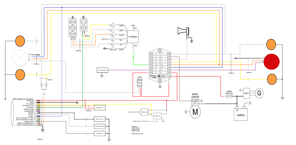 motogadget m-unit wiring diagram motogadget m-unit wiring diagram