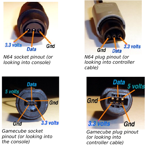 n64 controller diagram