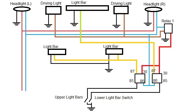 navara d22 stereo wiring diagram