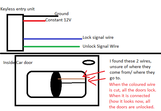 navara d22 stereo wiring diagram