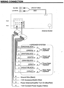 need wiring diagram on boss bv9150