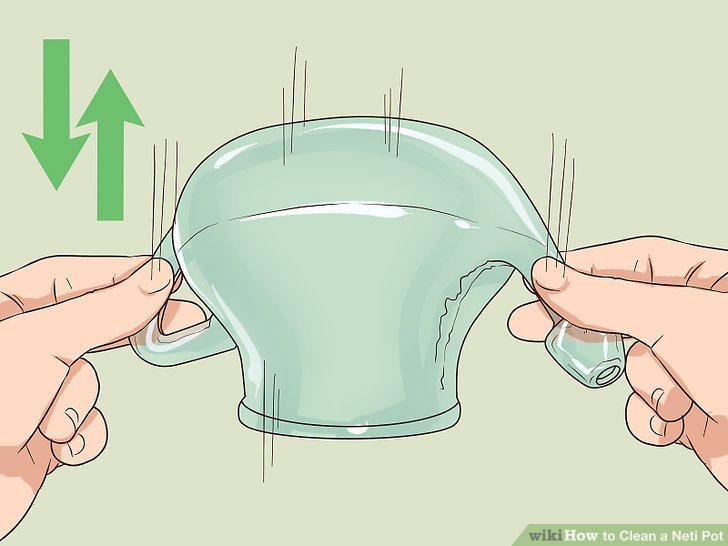 Neti Pot Diagram