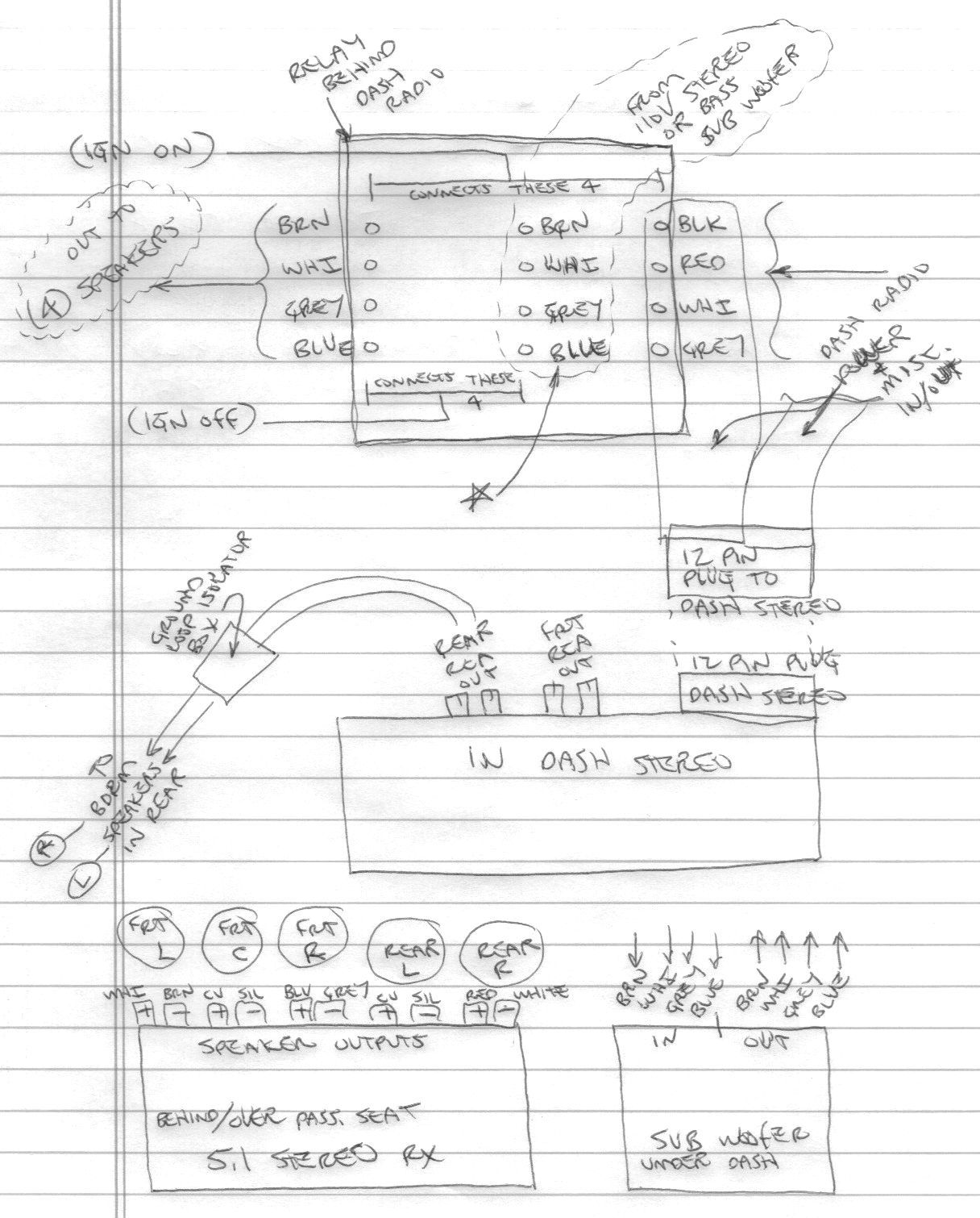 Newmar Wiring Diagram