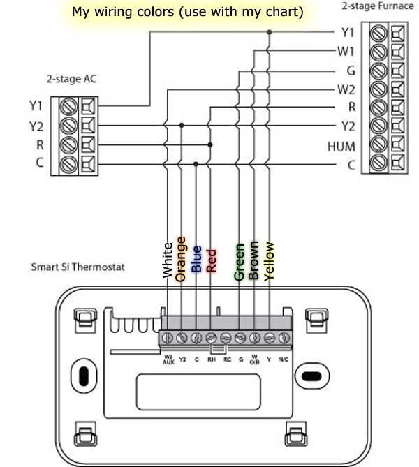 Nl024 Coleman Wiring Diagram