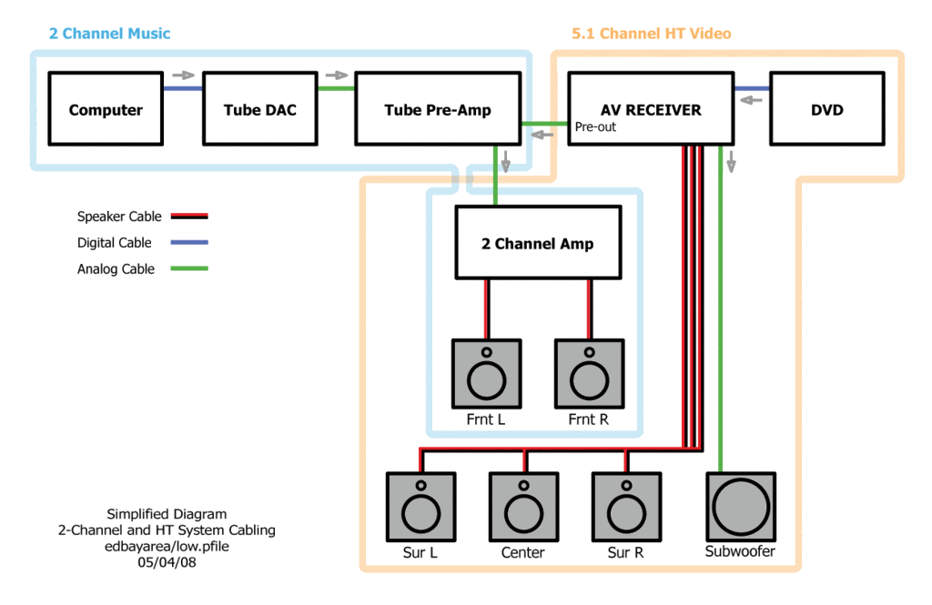 nuance speaker wiring diagram