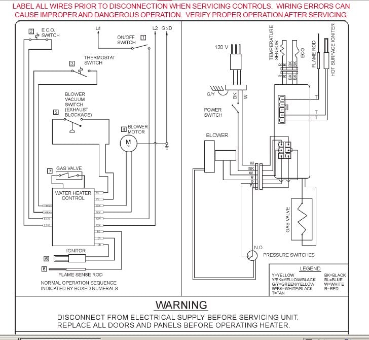 Numatic Henry Wiring Diagram