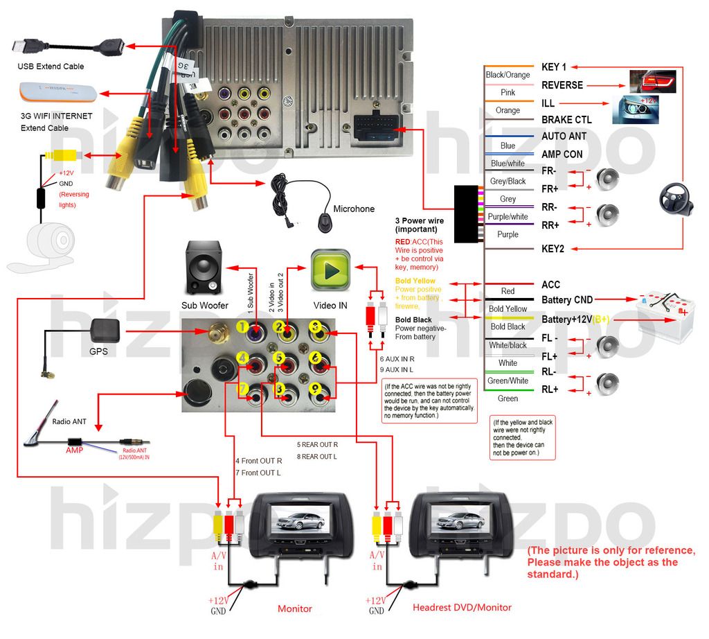 Oem 2009 Vw Jetta Satellite Receiver Wiring Diagram