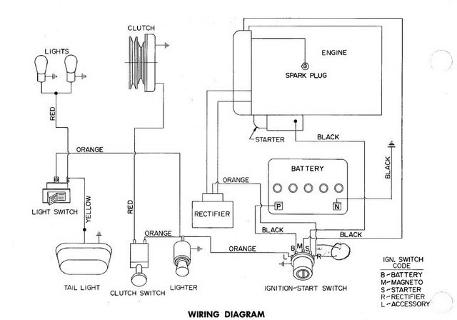 old wheelhorse tractor wiring diagram