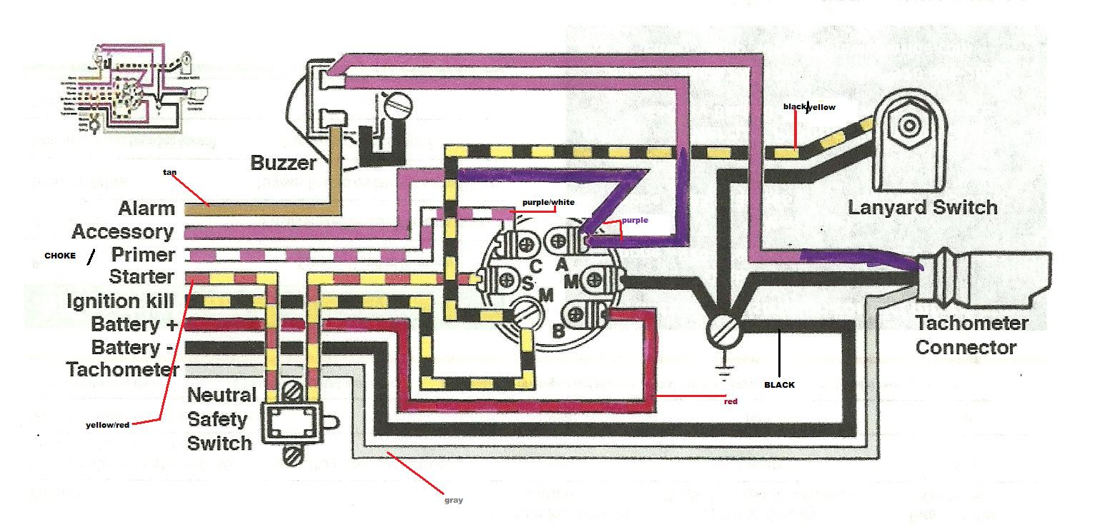 [DIAGRAM] 1985 Omc 5 7 Liter Ignition Wiring Diagram - MYDIAGRAM.ONLINE