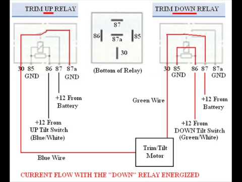 omc trim gauge wiring diagram