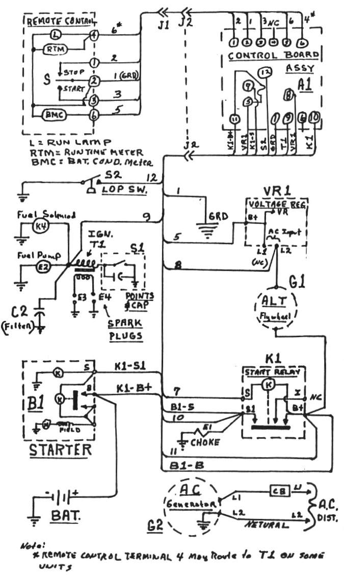 Onan Generator Coil Wiring