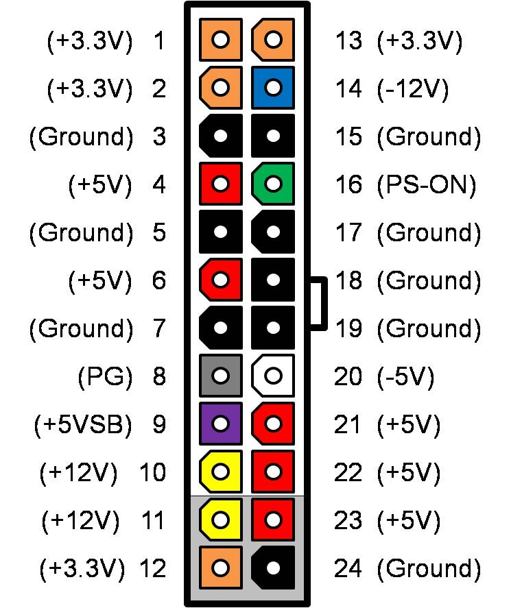 optiplex wiring diagram