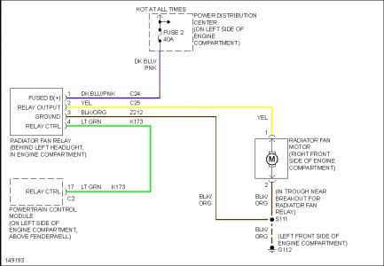 p0500 jeep liberty 2002 wiring diagram p0500 jeep liberty 2002 wiring diagram
